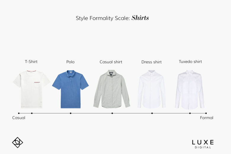 capsule wardrobe formality scale shirts - Luxe Digital