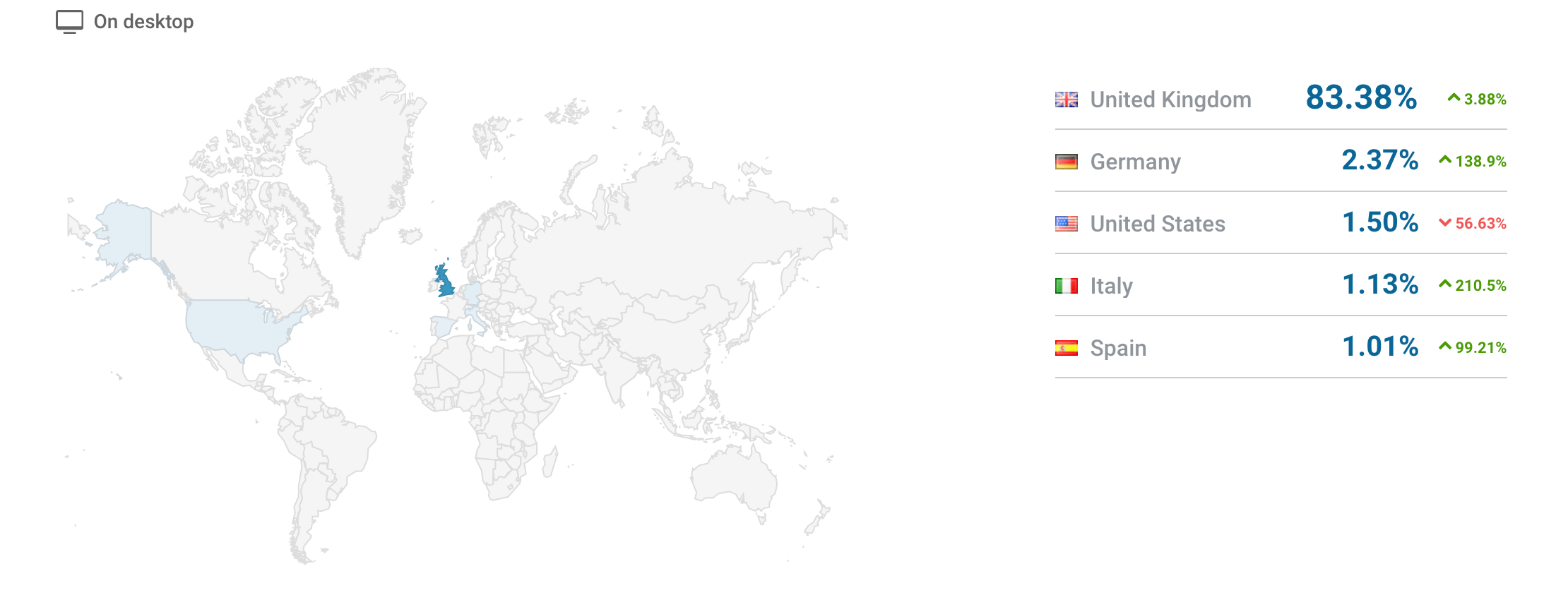 best luxury magazine The Resident traffic by country - Luxe Digital